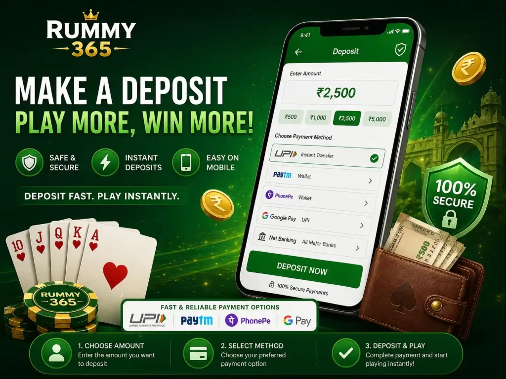 Rummy 365 make a deposit banner featuring mobile payment screen, Indian rupee coins, playing cards, secure deposit icons, and fast funding concept in green theme.