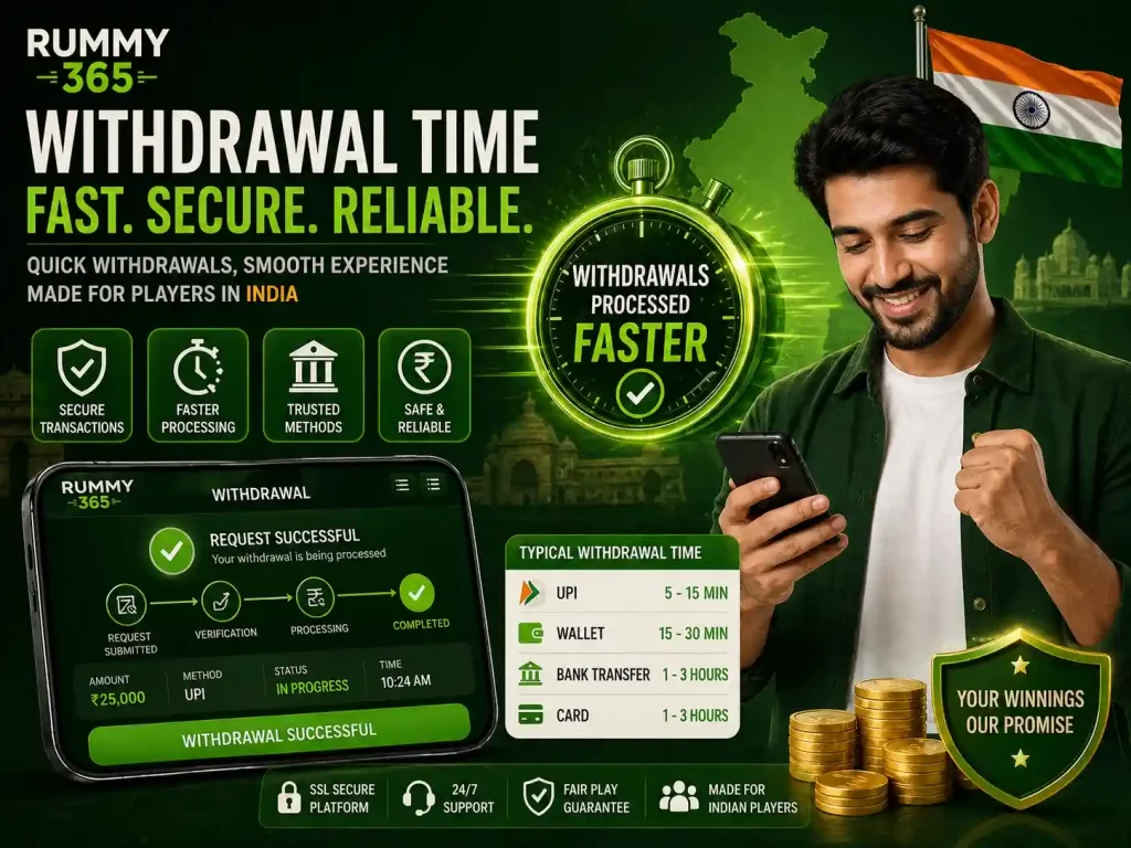 Rummy 365 withdrawal time image with green theme, smartphone showing payout status, stopwatch icon, Indian player celebrating fast withdrawals, secure transaction concept, 4:3