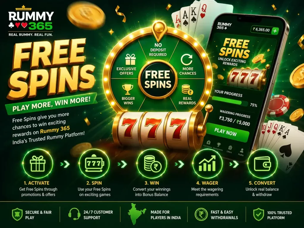 Free Spins banner for Rummy 365 India featuring a green-themed mobile app interface, spinning wheel, playing cards, coins, and a step-by-step reward flow from activation to conversion